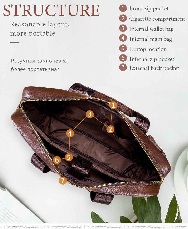 Brown leather bag with labeled compartments on a white background